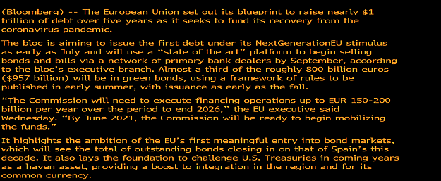 Click to Enlarge

Name: europe bonds.png
Size: 124 KB