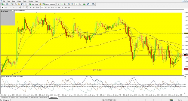 Click to Enlarge

Name: EURUSD, M1, 2010 January 13, v2.jpg
Size: 165 KB