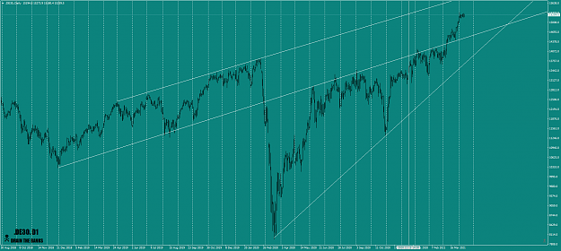Click to Enlarge

Name: .DE30.Daily.png
Size: 83 KB