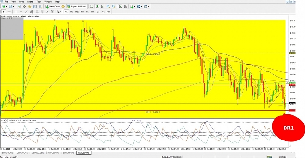 Click to Enlarge

Name: EURUSD, M1, 2010 January 13,v2.jpg
Size: 165 KB