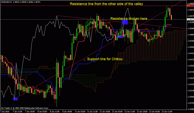 Click to Enlarge

Name: sr-lines.gif
Size: 31 KB