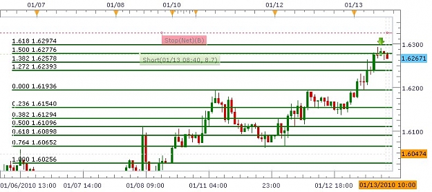 Click to Enlarge

Name: New Chart.JPG
Size: 83 KB