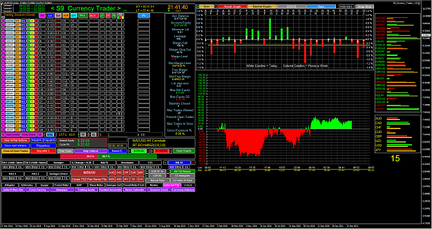 Click to Enlarge

Name: 2021-04-16 07_41_40-EURTRYi,Daily.png
Size: 181 KB