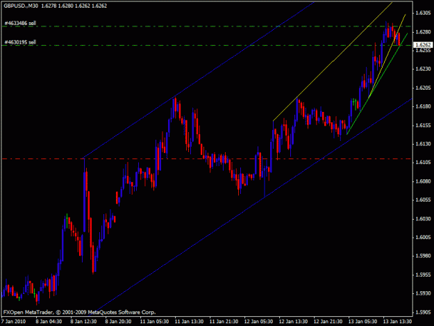 Click to Enlarge

Name: chart152.gif
Size: 17 KB