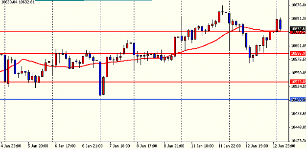Click to Enlarge

Name: dow.png
Size: 9 KB