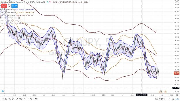 Click to Enlarge

Name: SWEDE CADJPY 55.jpg
Size: 205 KB