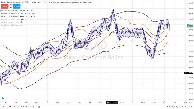 Click to Enlarge

Name: SWEDE EURCAD 55.jpg
Size: 187 KB