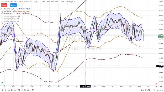Click to Enlarge

Name: SWEDE EURGBP 55.jpg
Size: 201 KB