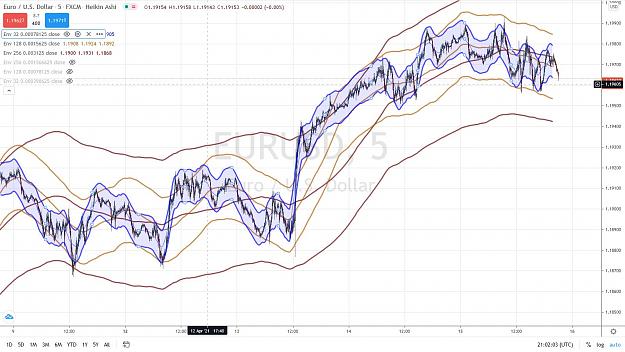 Click to Enlarge

Name: SWEDE EURUSD 55.jpg
Size: 182 KB