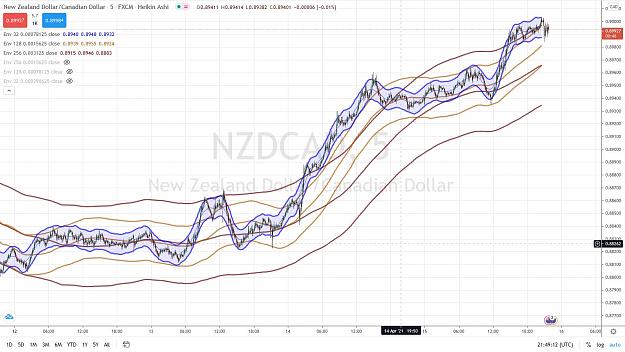 Click to Enlarge

Name: SWEDE NZDCAD 55.jpg
Size: 184 KB
