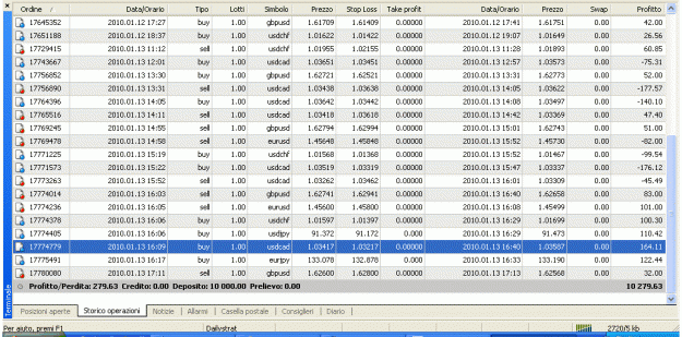 Click to Enlarge

Name: renko003.gif
Size: 69 KB