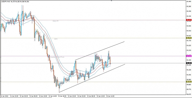 Click to Enlarge

Name: UJ 2010-01-13 On SonicR Short Watch1.jpg
Size: 101 KB
