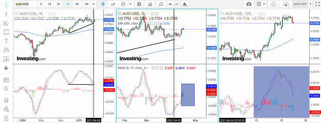 Click to Enlarge

Name: Divergence.png
Size: 107 KB