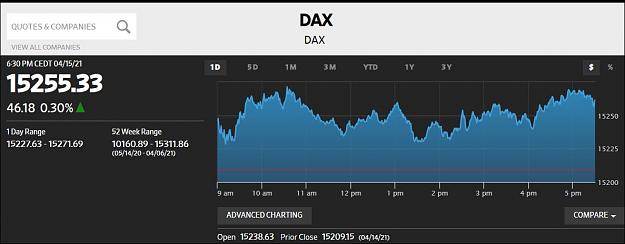 Click to Enlarge

Name: DAX150421.JPG
Size: 64 KB