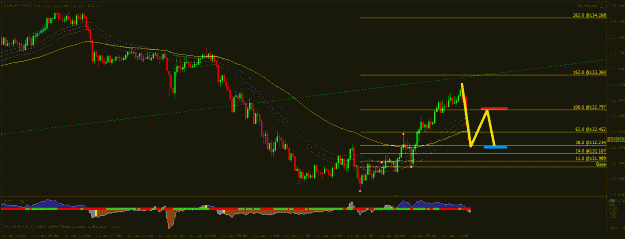 Click to Enlarge

Name: eurjpy.gif
Size: 29 KB