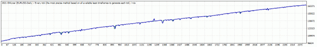 Click to Enlarge

Name: eurusd  2.6.1971  to  6.3.2021.gif
Size: 11 KB