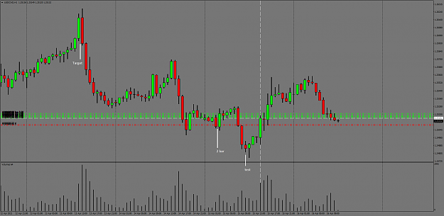 Click to Enlarge

Name: USDCADH1.png
Size: 41 KB