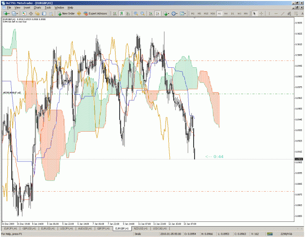 Click to Enlarge

Name: eurgbp.gif
Size: 66 KB