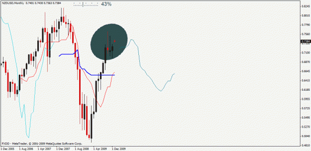 Click to Enlarge

Name: nz mnth.gif
Size: 16 KB