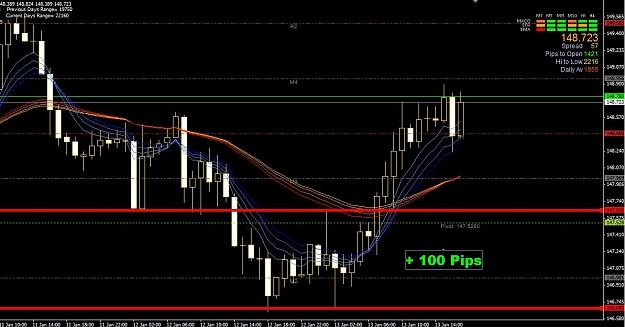 Click to Enlarge

Name: HighlowGJ13012010.jpg
Size: 106 KB