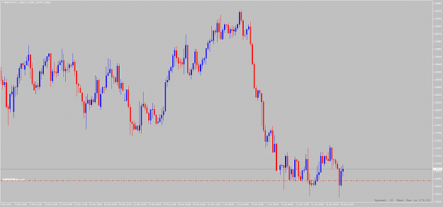 Click to Enlarge

Name: gbpchf-h4-alpari.png
Size: 67 KB