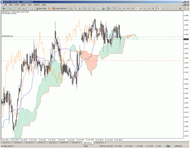 Click to Enlarge

Name: nzdusd.gif
Size: 59 KB