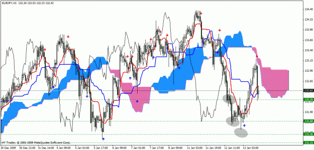 Click to Enlarge

Name: ejshort12jan.gif
Size: 32 KB