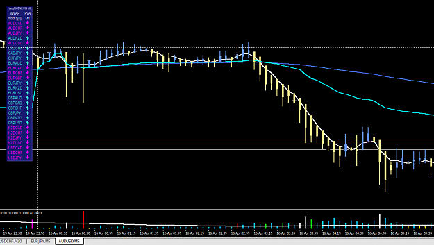 Click to Enlarge

Name: AUDUSD M5.png
Size: 46 KB