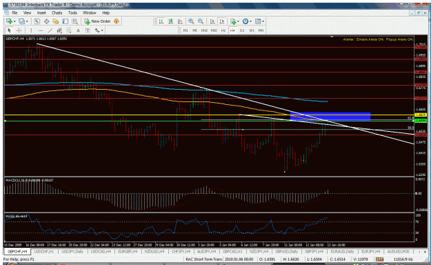 Click to Enlarge

Name: gbpchf2.gif
Size: 48 KB