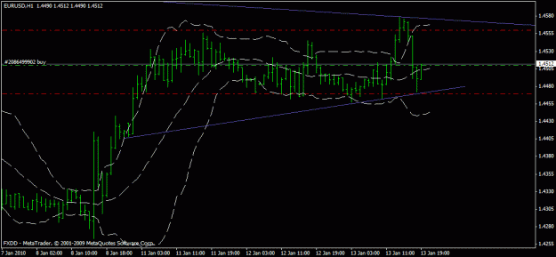 Click to Enlarge

Name: eurusddd.gif
Size: 14 KB