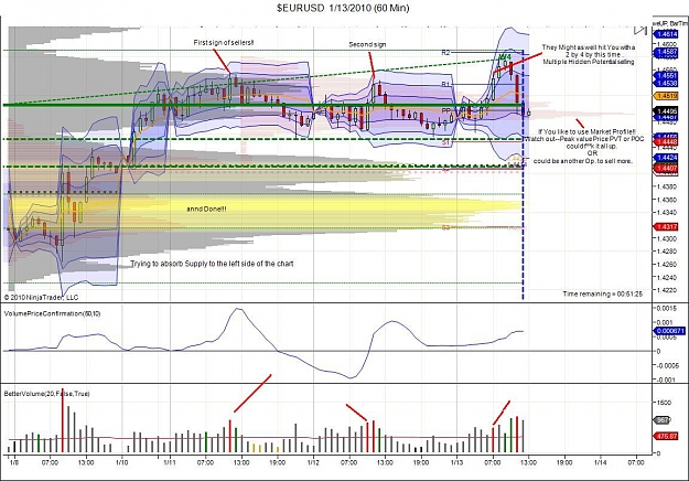 Click to Enlarge

Name: $EURUSD  1_13_2010 (60 Min)L.jpg
Size: 162 KB
