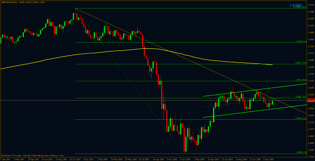 Click to Enlarge

Name: gu_weekly.gif
Size: 20 KB
