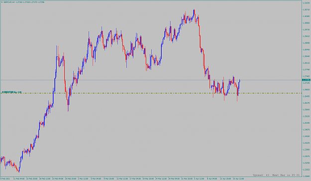 Click to Enlarge

Name: gbpchf-h4-alpari.png
Size: 53 KB