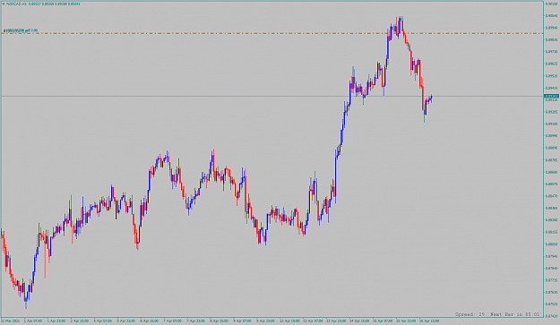 Click to Enlarge

Name: nzdcad-h1-alpari.png
Size: 51 KB