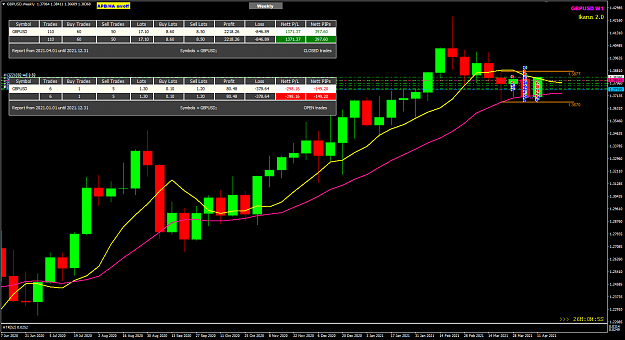 Click to Enlarge

Name: GBPUSD Weekly Ikarus 2.0.png
Size: 50 KB