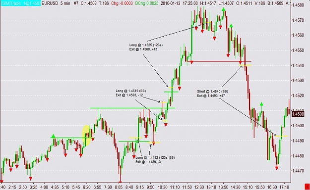 Click to Enlarge

Name: chart1.jpg
Size: 80 KB