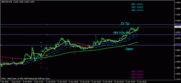 Click to Enlarge

Name: gbpusdclose.gif
Size: 17 KB
