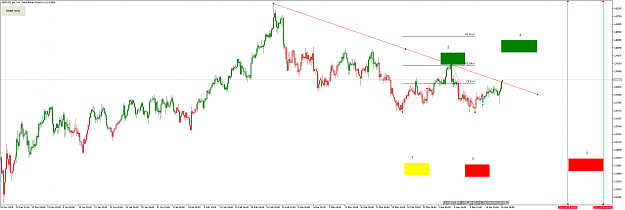 Click to Enlarge

Name: GBPUSD.proH4.png
Size: 67 KB