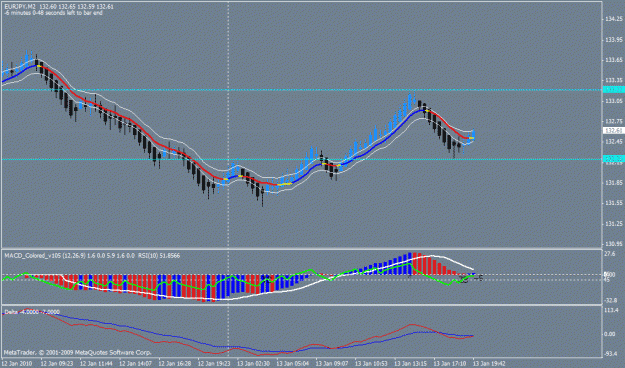 Click to Enlarge

Name: formedeurjpy.gif
Size: 21 KB