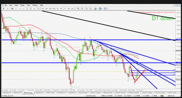 Click to Enlarge

Name: gbpcad d1 13.1.2010.gif
Size: 47 KB