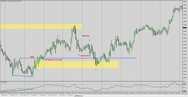 Click to Enlarge

Name: gbpusd-h1  (2021-04-17) (1).png
Size: 65 KB