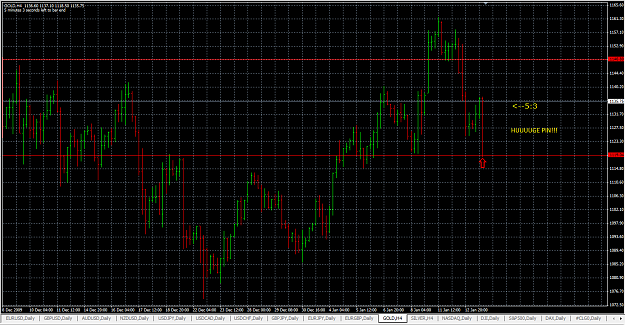 Click to Enlarge

Name: gold 13_1_10 h4 huge pin.png
Size: 58 KB