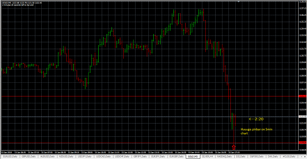 Click to Enlarge

Name: gold 13_1_10 5min pin.png
Size: 52 KB