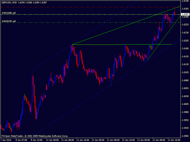 Click to Enlarge

Name: chart152.gif
Size: 17 KB
