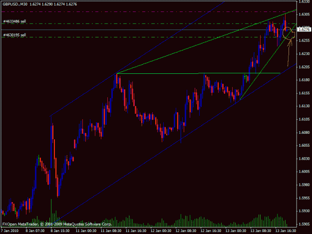 Click to Enlarge

Name: chart152222222222.gif
Size: 19 KB