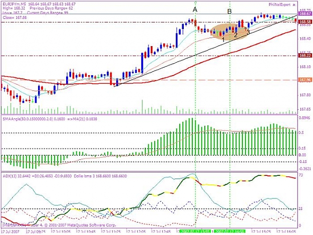 Click to Enlarge

Name: 20070717 ey setup.jpg
Size: 78 KB