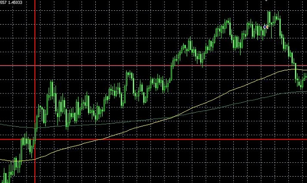 Click to Enlarge

Name: DIBSDailyChart.JPG
Size: 72 KB