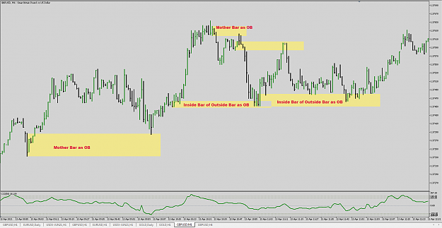 Click to Enlarge

Name: gbpusd-m1  (2021-04-18).png
Size: 55 KB