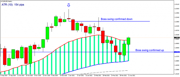 Click to Enlarge

Name: EURUSDWeeklyone.png
Size: 46 KB