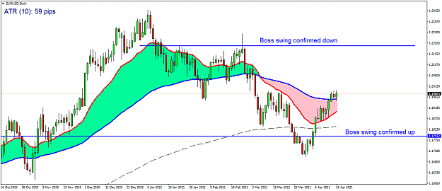 Click to Enlarge

Name: EURUSDDailyone.png
Size: 47 KB